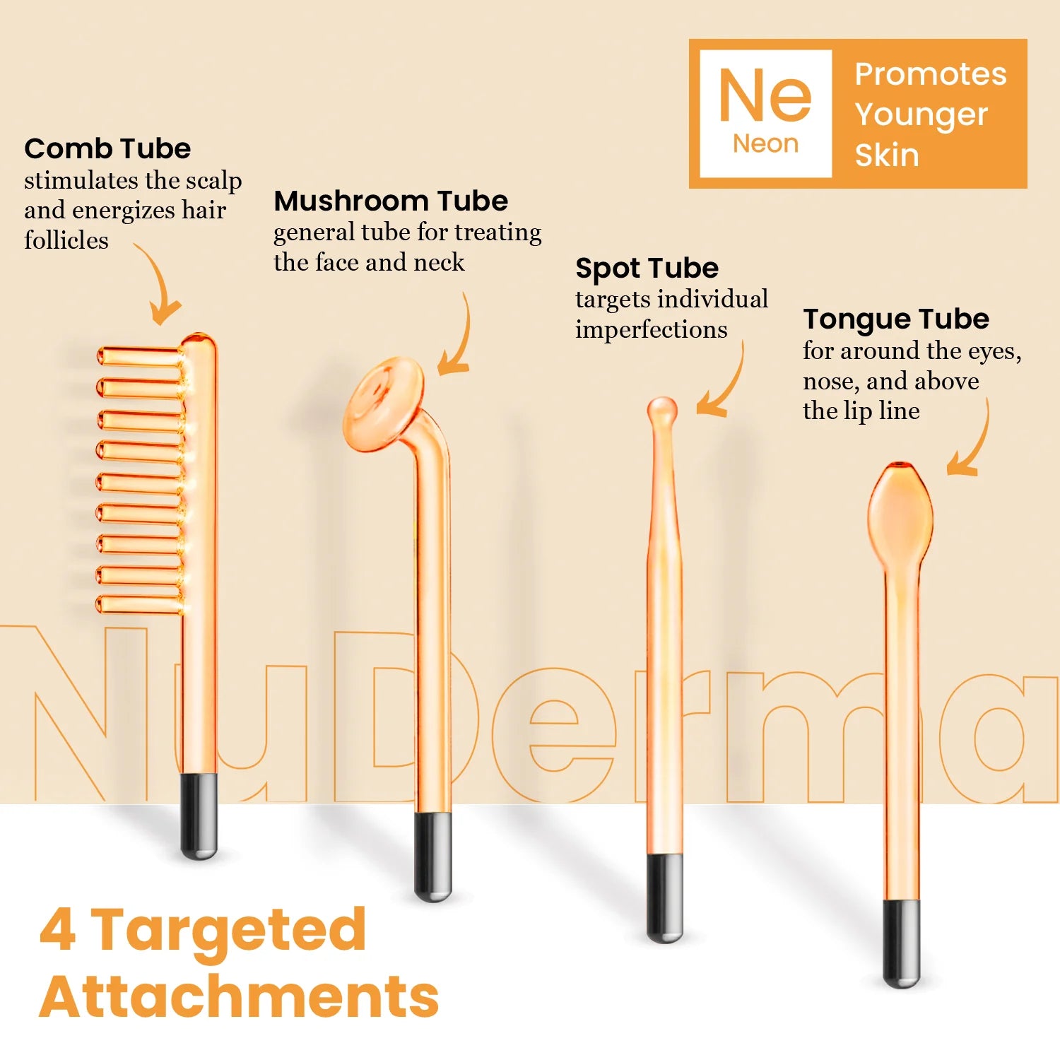 Nuderma Standard High Frequency Wand
